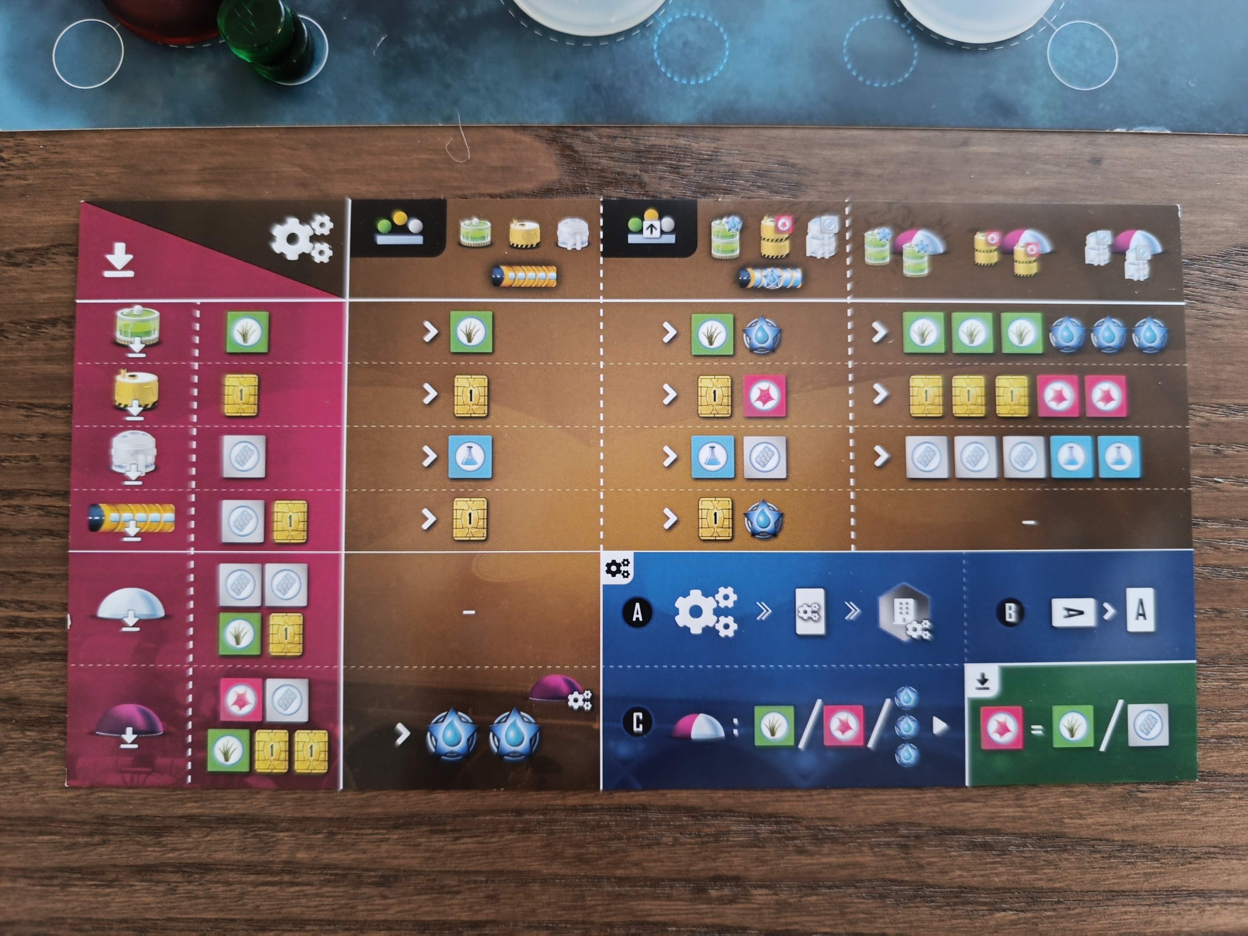 Underwater Cities player aid