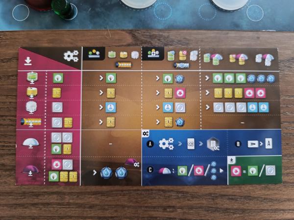 Underwater Cities player aid