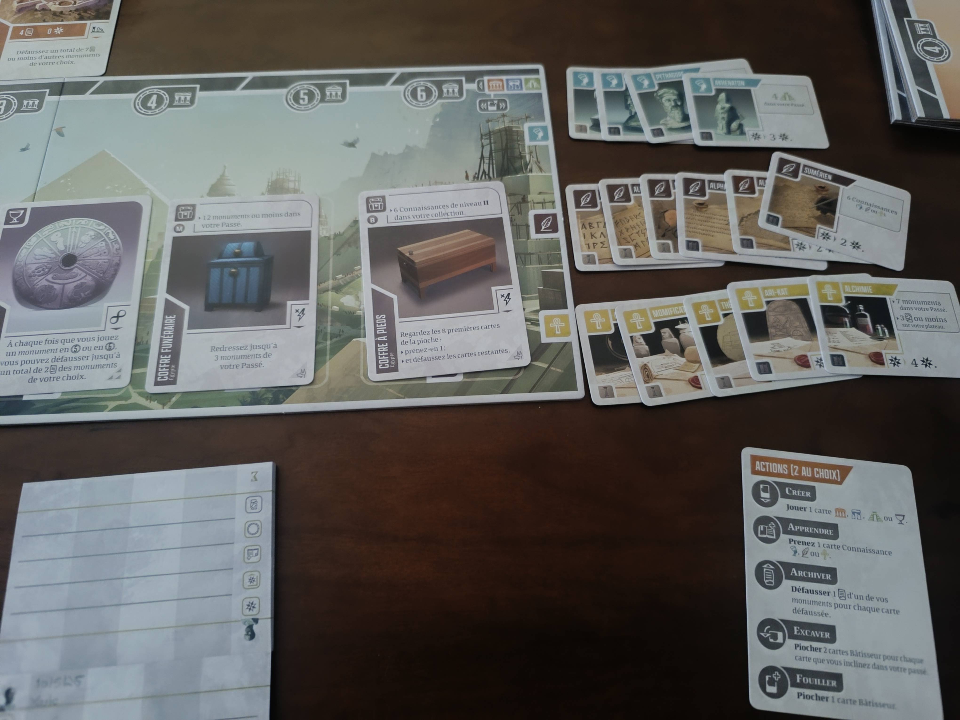 Technology cards on display