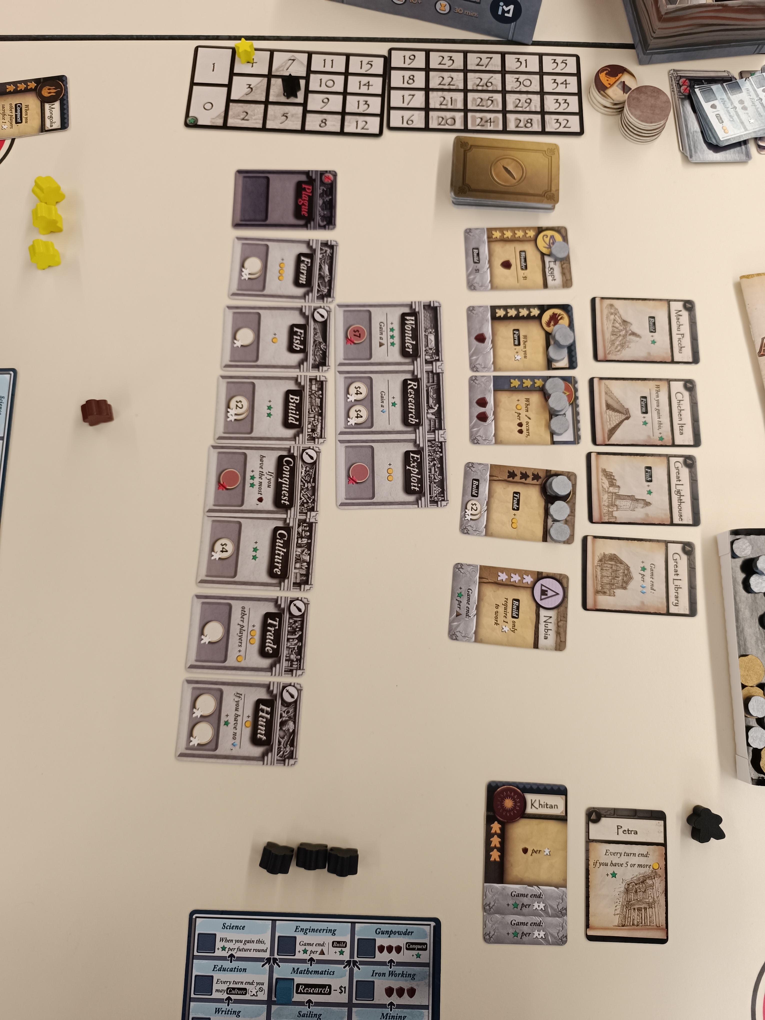 Age of Civilization cards and board