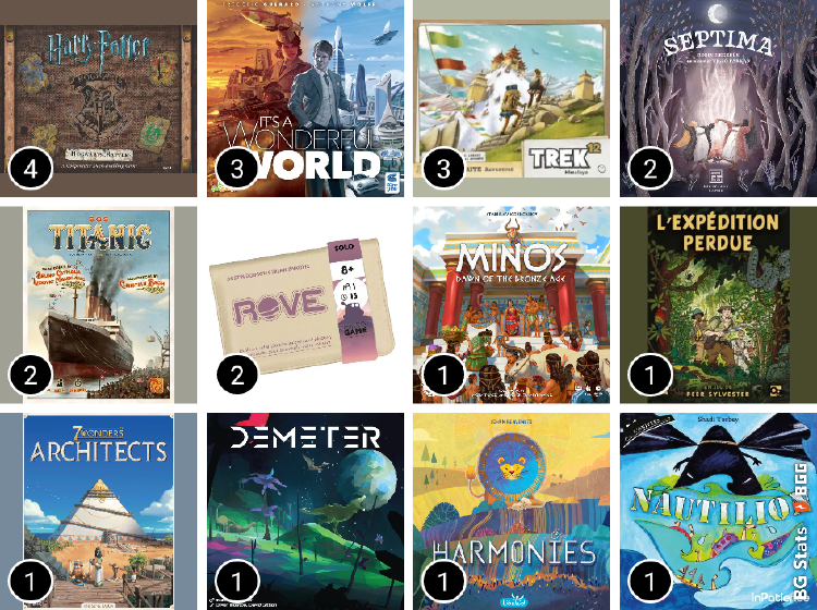 Grid of box art for all games played in June 2026