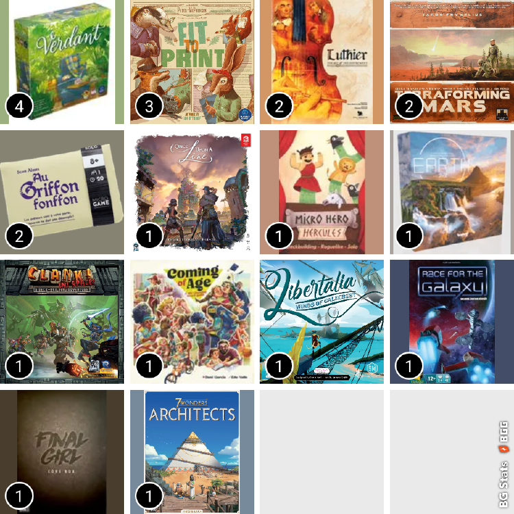Grid collage of all fourteen board game box covers played during August 2026, with numbers indicating play counts